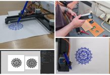 Učenici SŠ Konjščina s Chipkainom šampioni natječaja