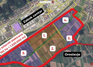 Bačićevo ministarstvo odbilo žalbe investitora za solare